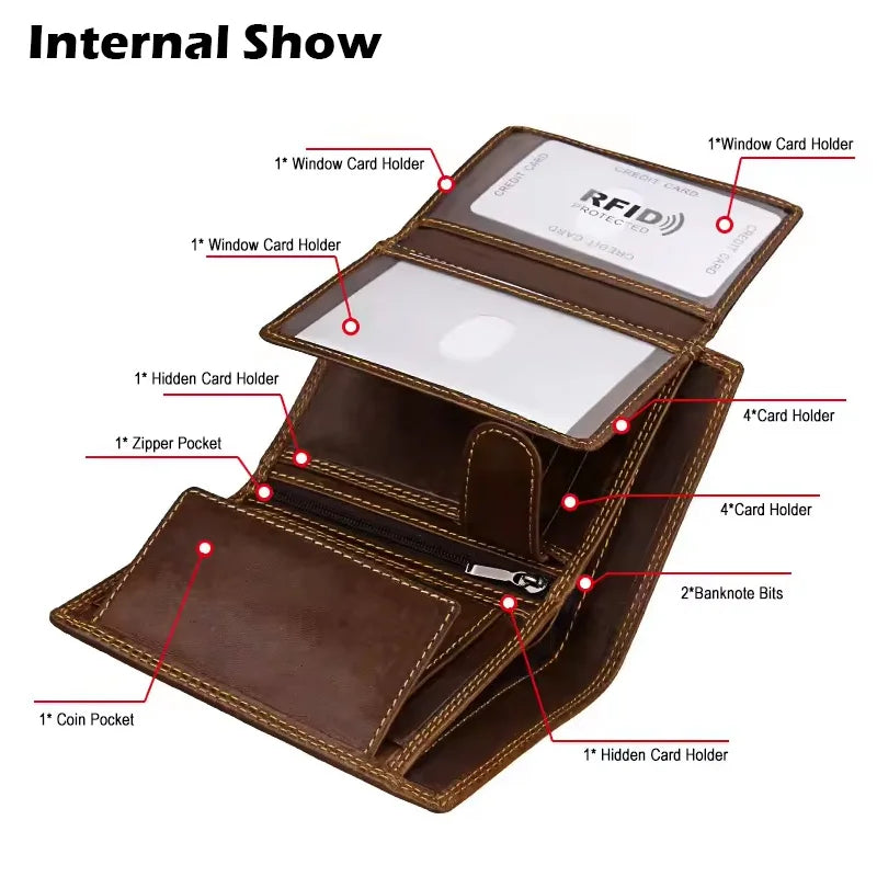 Top Quality New RFID Retro Genuine Leather Men Wallet with Coin Pocket Big Capacity Multi Card Holder Cow Leather Wallet for Men S16f5b8f2d81b4fdfa964c8a5c3e3dffba Swag N Slay LTD