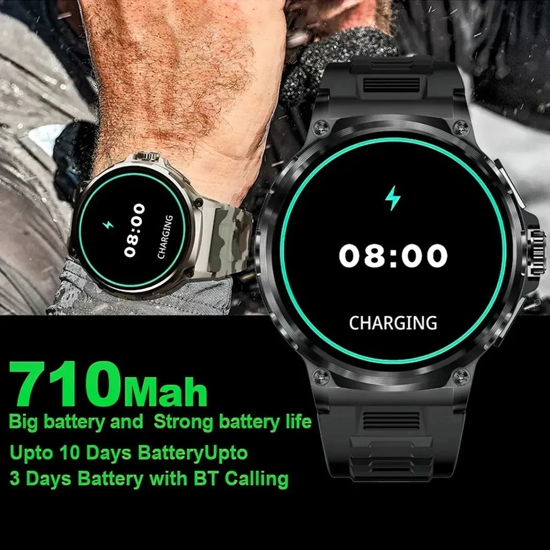 Smart Watch Men 1.85-inch Large Display GPS Sports IP68 Waterproof 2026 New Bluetooth Call Compass Military Smartwatch Gift Hot S292685b6f5234f52a86649244f9e28a9P Swag N Slay LTD